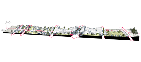 Kiruna 4 Ever by White Arkitekter