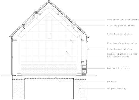 Long Sutton Studio by Cassion Castle Architects with Tom Lloyd