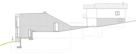 MNGB House by VAUM Architects