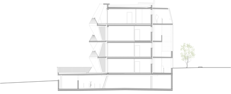 Ragnitzstrasse 36 apartment block by Love Architecture and Urbanism