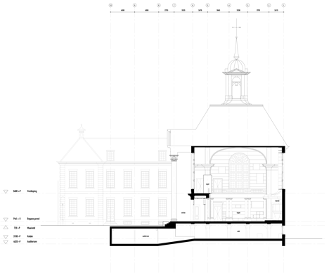 Stedelijk Museum Schiedam by MVRDV