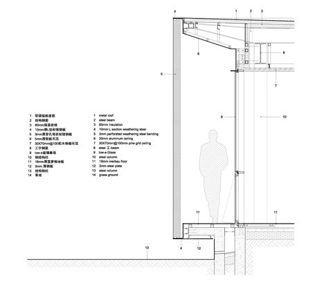 Visitor center in Kunshan China by Vector Architects