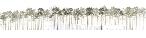 Arvo Pärt Centre by Nieto Sobejano Arquitectos