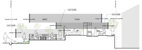 Atelier-bisque doll by UID Architects