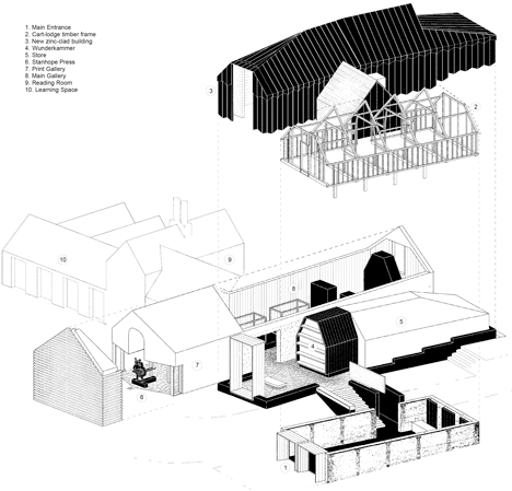 Ditchling Museum of Art + Craft by Adam Richards Architects