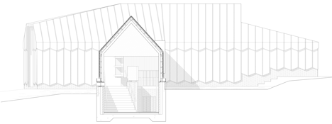 Ditchling Museum of Art + Craft by Adam Richards Architects