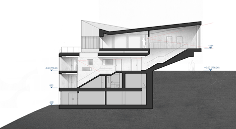 Elisabeth and Helmuth Uhl foundation by modostudio