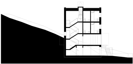 Family House Dlhe Diely Bratislava by Plusminus Architects