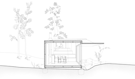 Forest Retreat by Uhlik Architekti