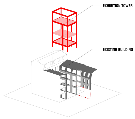Galeries Lafayette Foundation by OMA