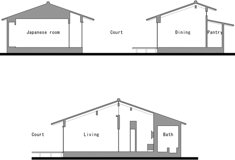 House of Nagahama by Takashi Okuno