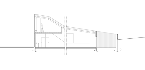 Holiday Home in Sarzeau by Raum
