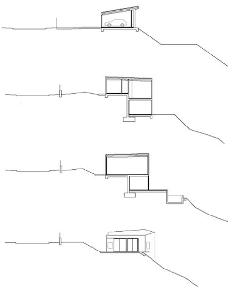 House in Llavaneres by Mirag