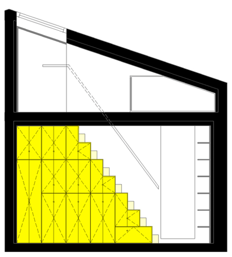 Schema apartment in Paris
