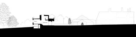 Stackyard by Mole Architects