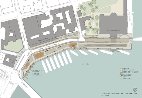Strömkajen by Marge Arkitekter