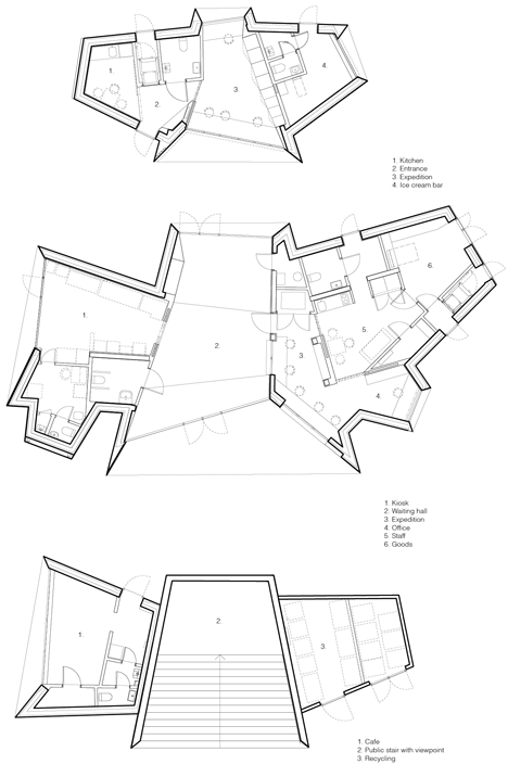 Strömkajen by Marge Arkitekter
