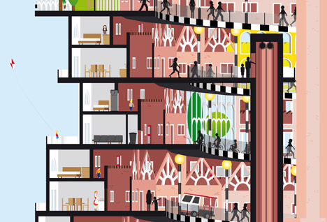 The Child and the Vertical City by Elly Ward