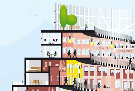 The Child and the Vertical City by Elly Ward