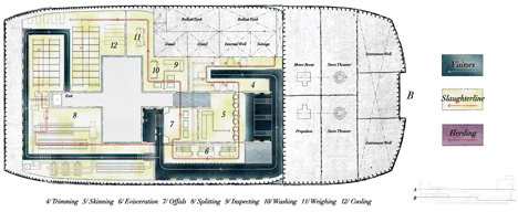 The Public Abattoir - an Atrocity Exhibition by Tseng Lau