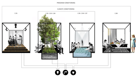 Ambient 30_60 pavilion by Umwelt