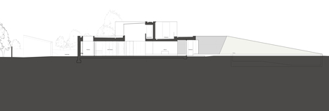 Broombank house in Suffolk by SOUP Architects