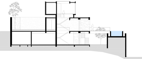 Casa AL by Studio Arthur Casas photos by Fernando Gurra