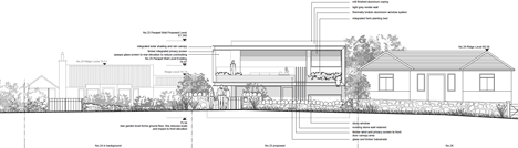Cliff House by Hyde and Hyde