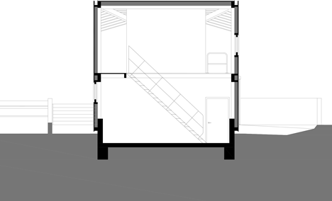 Hangar XS from Ecker Architekten