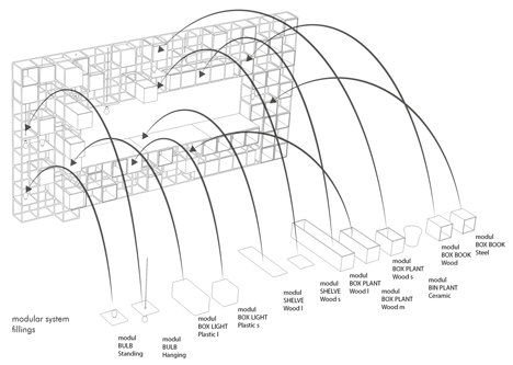 Home Cafe by Penda