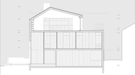 House in Palmela by Paratelier