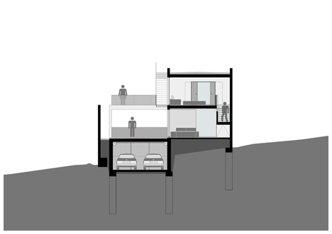 IPE House by David Pedroza