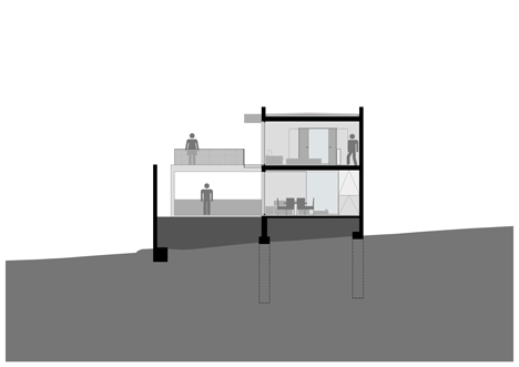 IPE House by David Pedroza