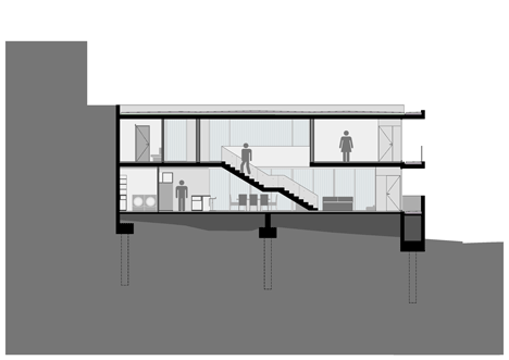 IPE House by David Pedroza