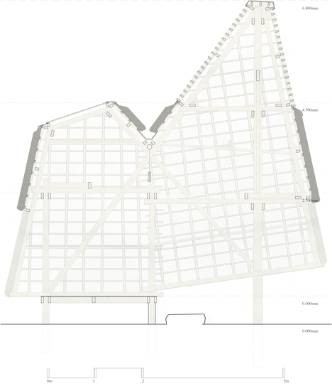Jeffry_House_Emily_Mannion_Thomas_Obrien_Donegal_dezeen_4