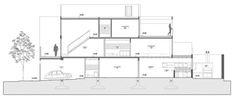 Two Houses Conde by Estudio HMA