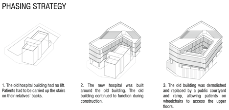 Andong Rural Hospital by Rural Urban Framework