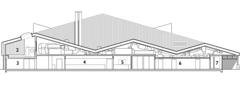 Community hall in Oberglatt by Frei + Saarinen
