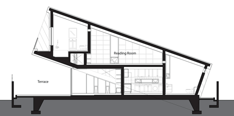 El Salvador Leaning House by Praud