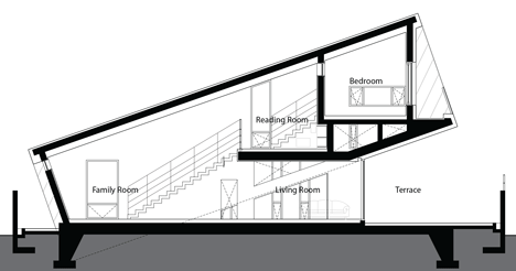 El Salvador Leaning House by Praud