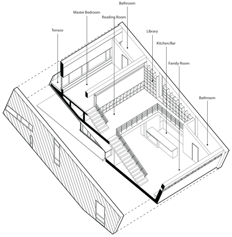El Salvador Leaning House by Praud