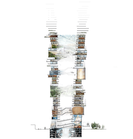 Endless city by SURE Architecture