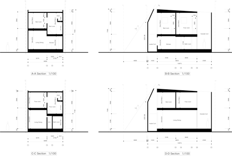 House in Asahiku by Coo Planning