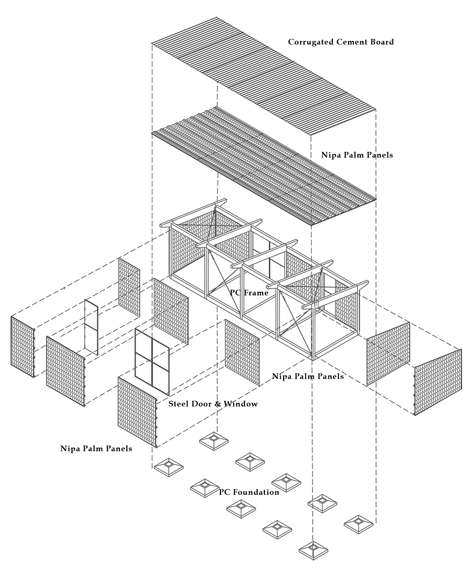 S House by Vo Trong Nghia