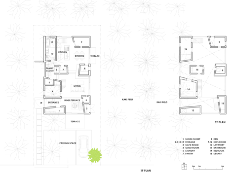House in Ohno by Airhouse Design Office