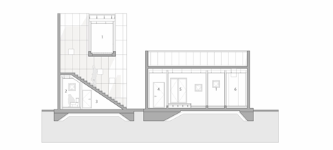 House of Respect and Happiness by Studio Gaon