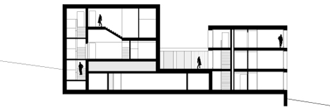 Housing Estate Papillon by Gohm Hiessberger Architekten