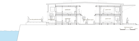 Onomichi U2 by Suppose Design Office