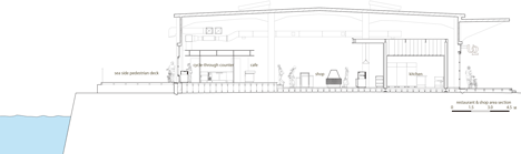 Onomichi U2 by Suppose Design Office