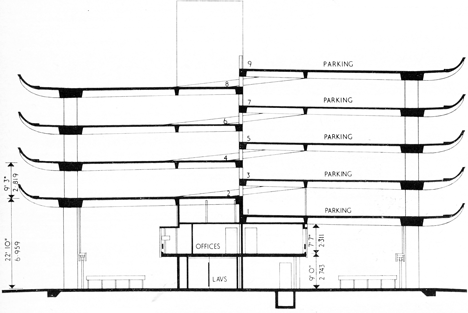 Preston Bus Station by Building Design Partnership